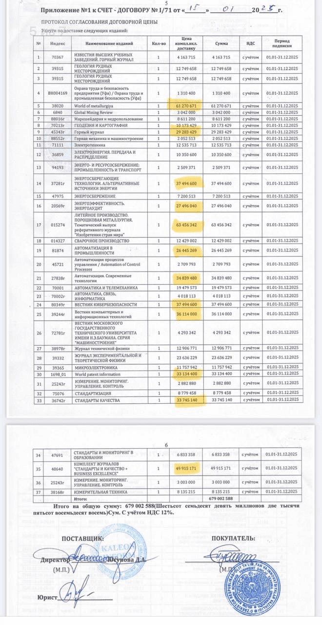 TDTU 679 million so‘mlik jurnal obunasi: mojaroli shartnoma