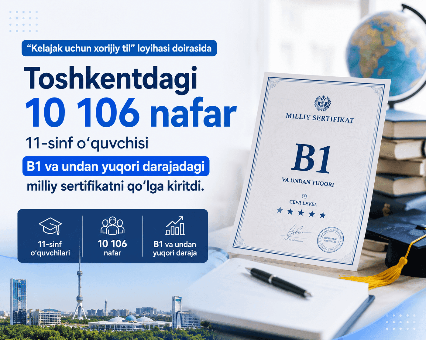 10 mingdan ortiq o‘quvchi xorijiy til bo‘yicha milliy sertifikat oldi