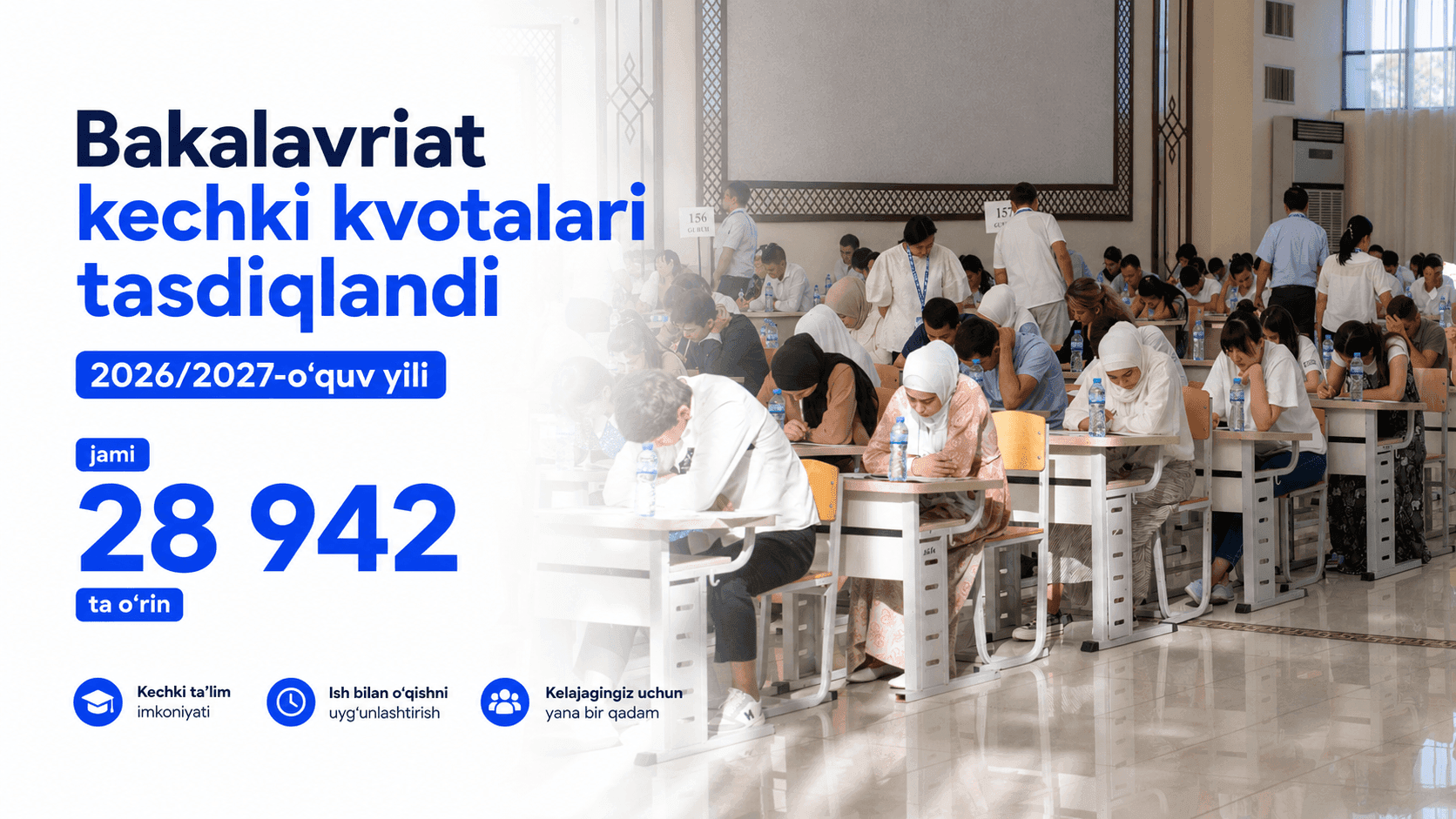 Bakalavriat kechki kvotalari tasdiqlandi — jami 28 942 ta o’rin