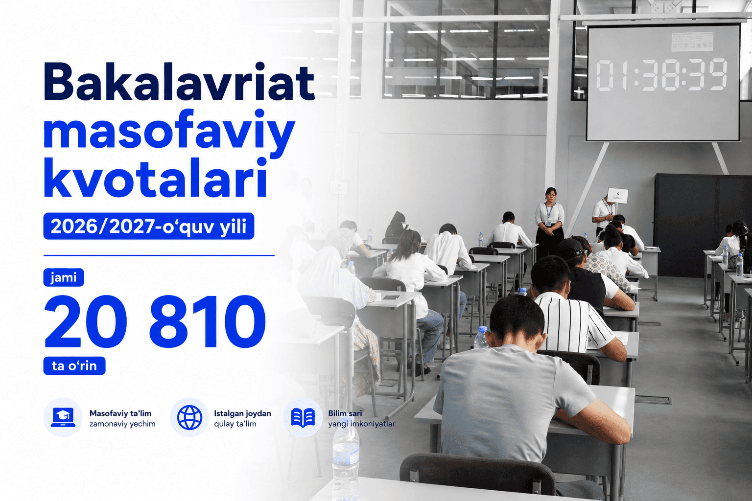 Bakalavriat masofaviy kvotalari — jami 20 810 ta o’rin