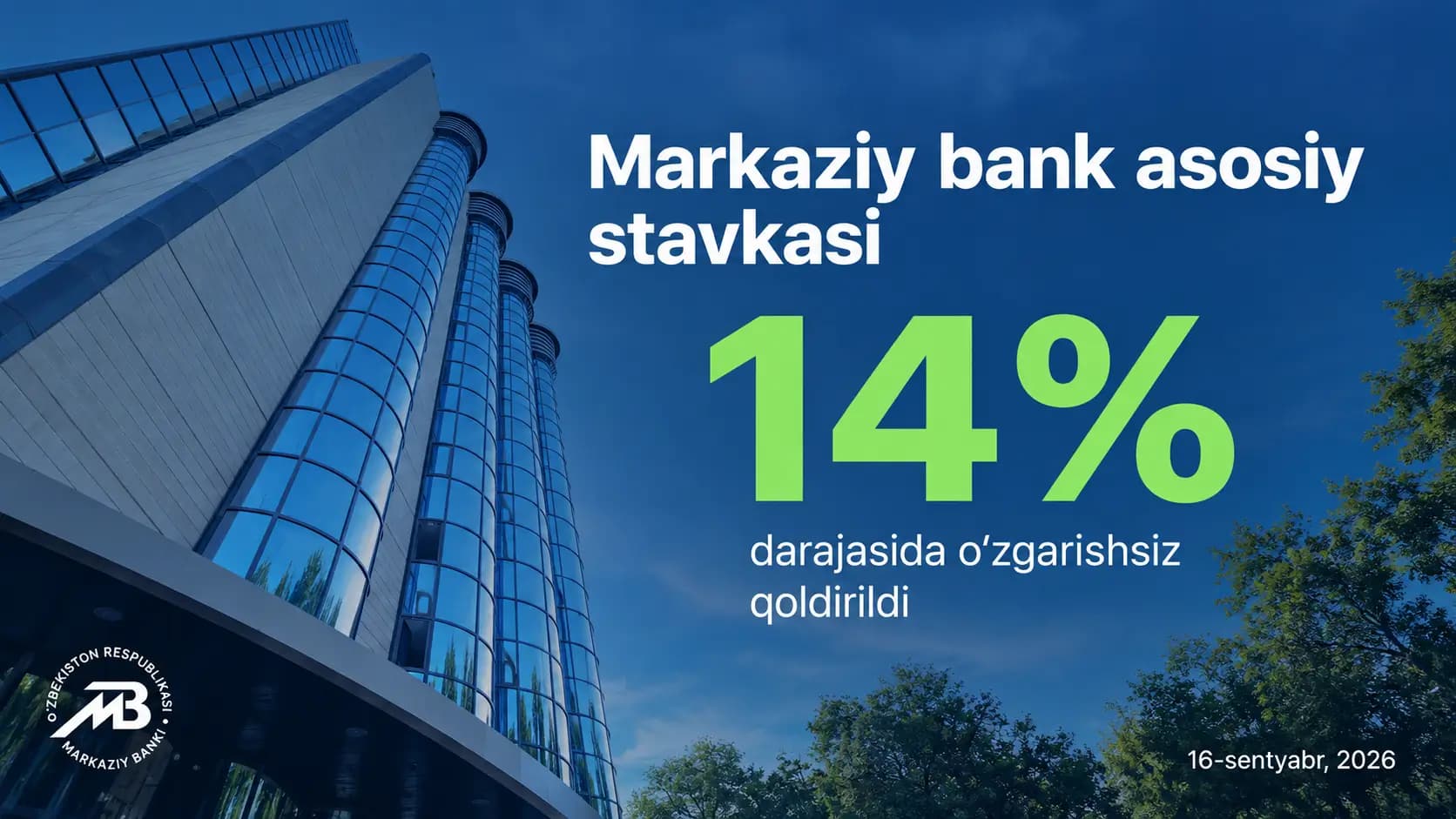 Markaziy bank asosiy stavkani yillik 14 foizda o’zgarishsiz qoldirdi