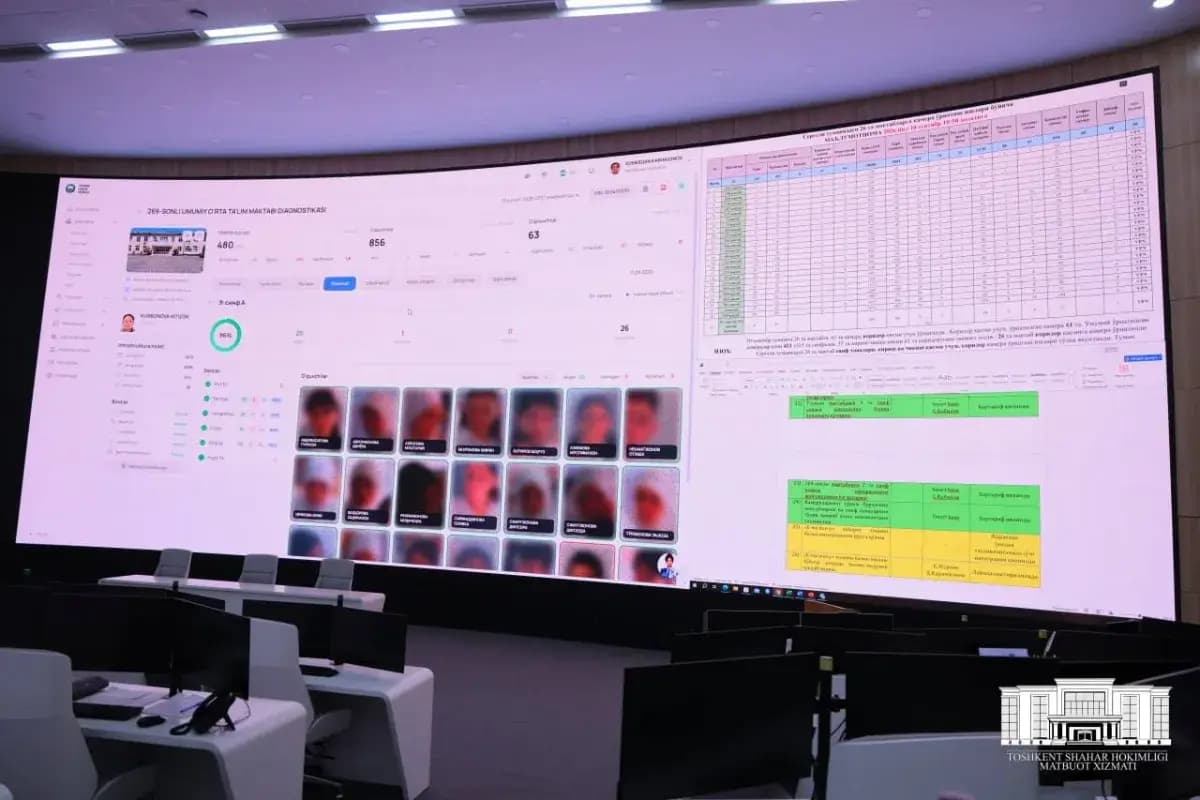 Sergeli tumanidagi 26 maktabda davomat smart-kameralar bilan kuzatilmoqda