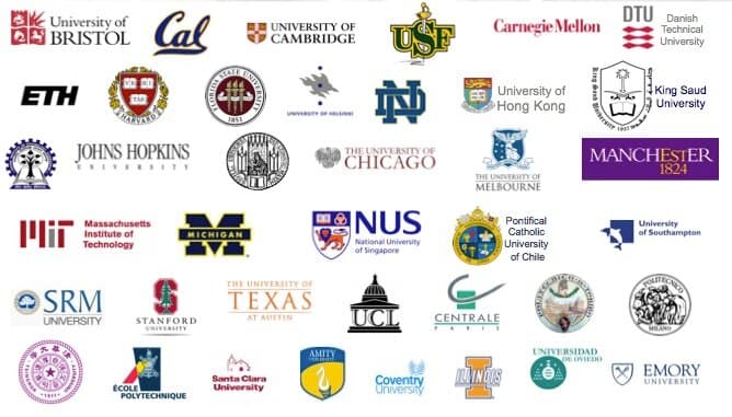 Dunyoning eng yaxshi 1000 ta universiteti: 2021-yilgi reyting