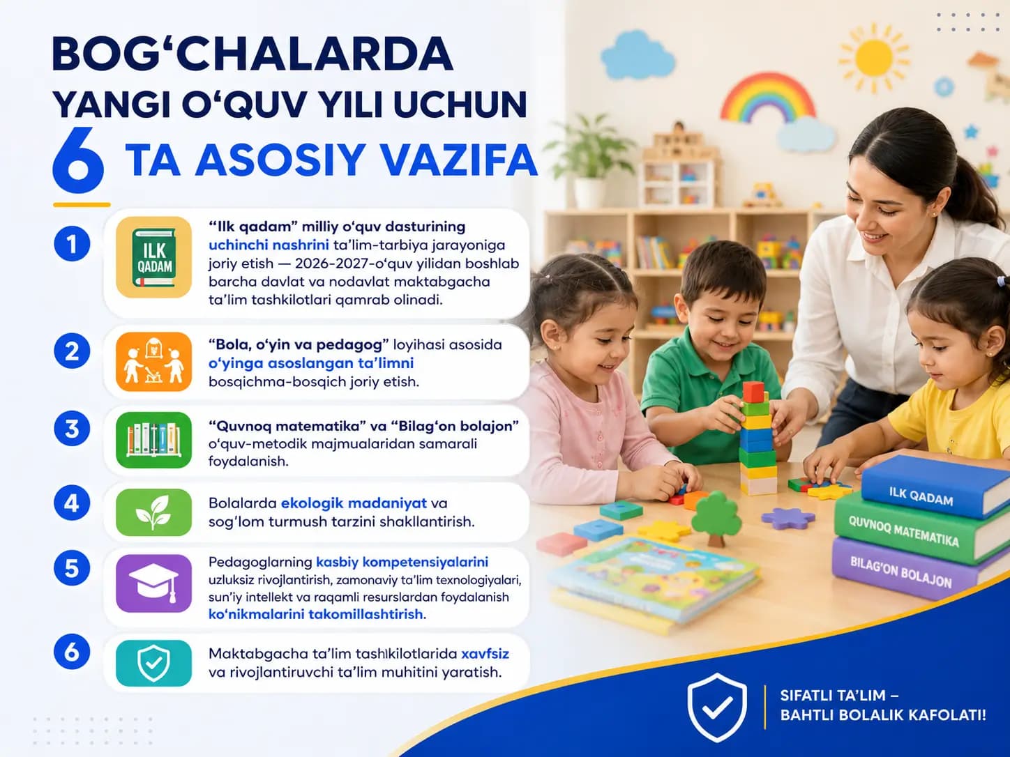 Bog’chalarda yangi o’quv yili uchun 6 ta asosiy vazifa belgilandi